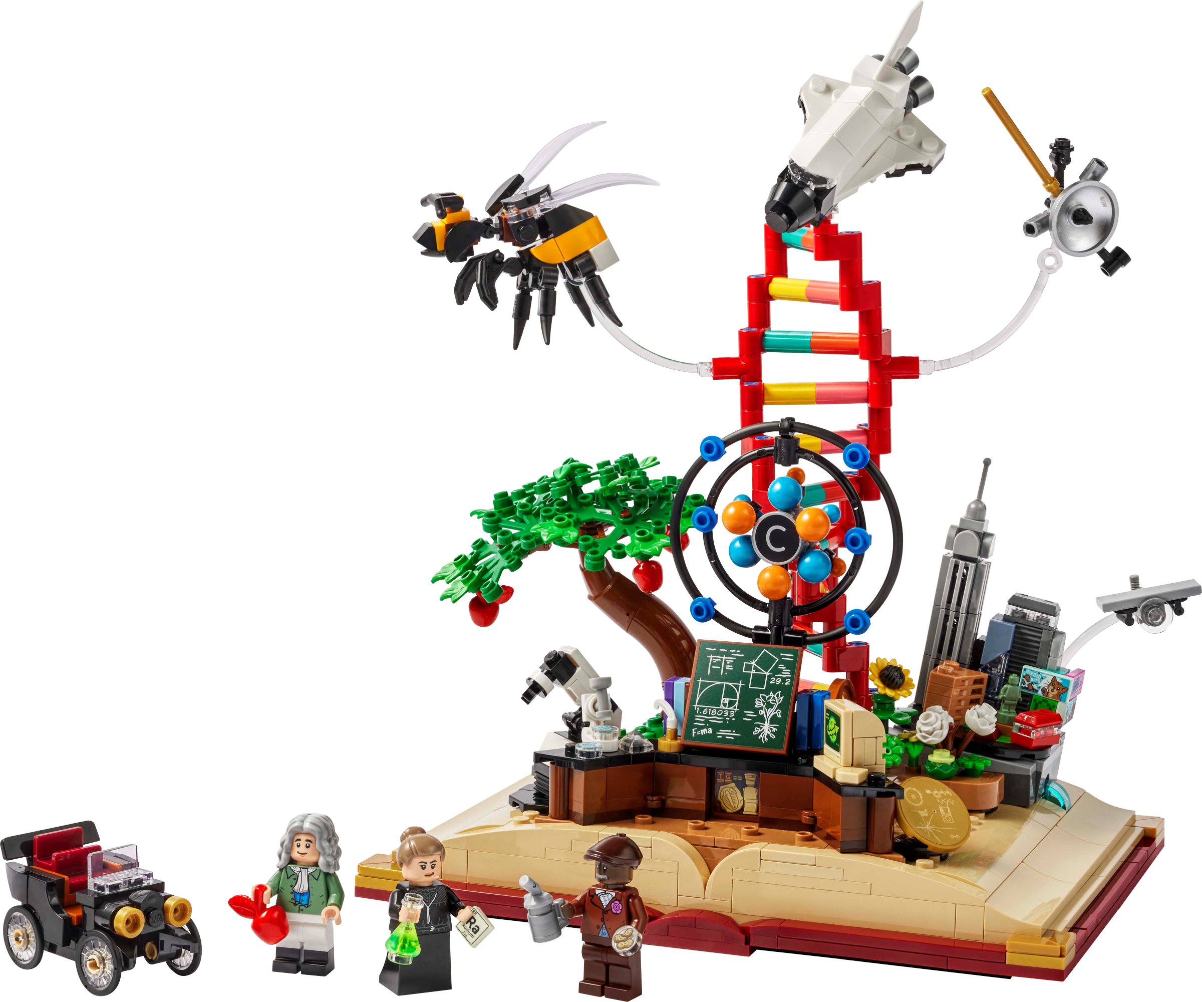 The Evolution of STEM